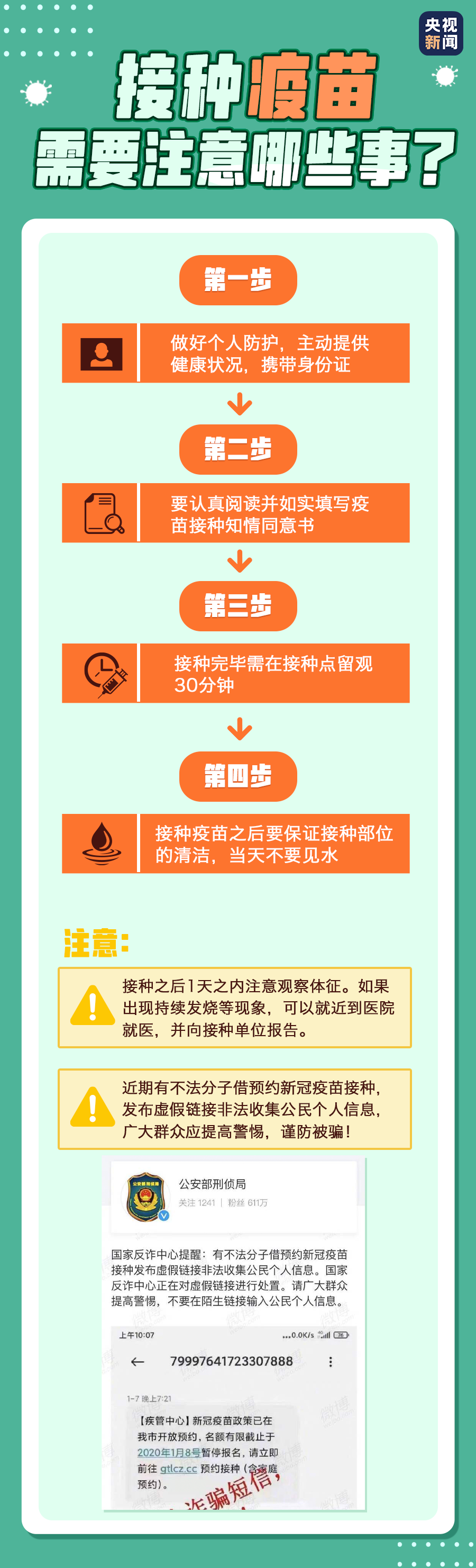 【新冠科普】关于新冠疫苗接种,你最关心的知识在这里